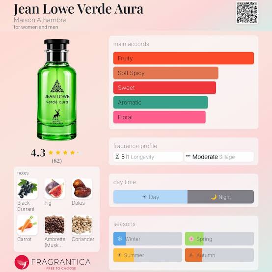 Maison Alhambra Jean Lowe Verde Aura Travel Spray