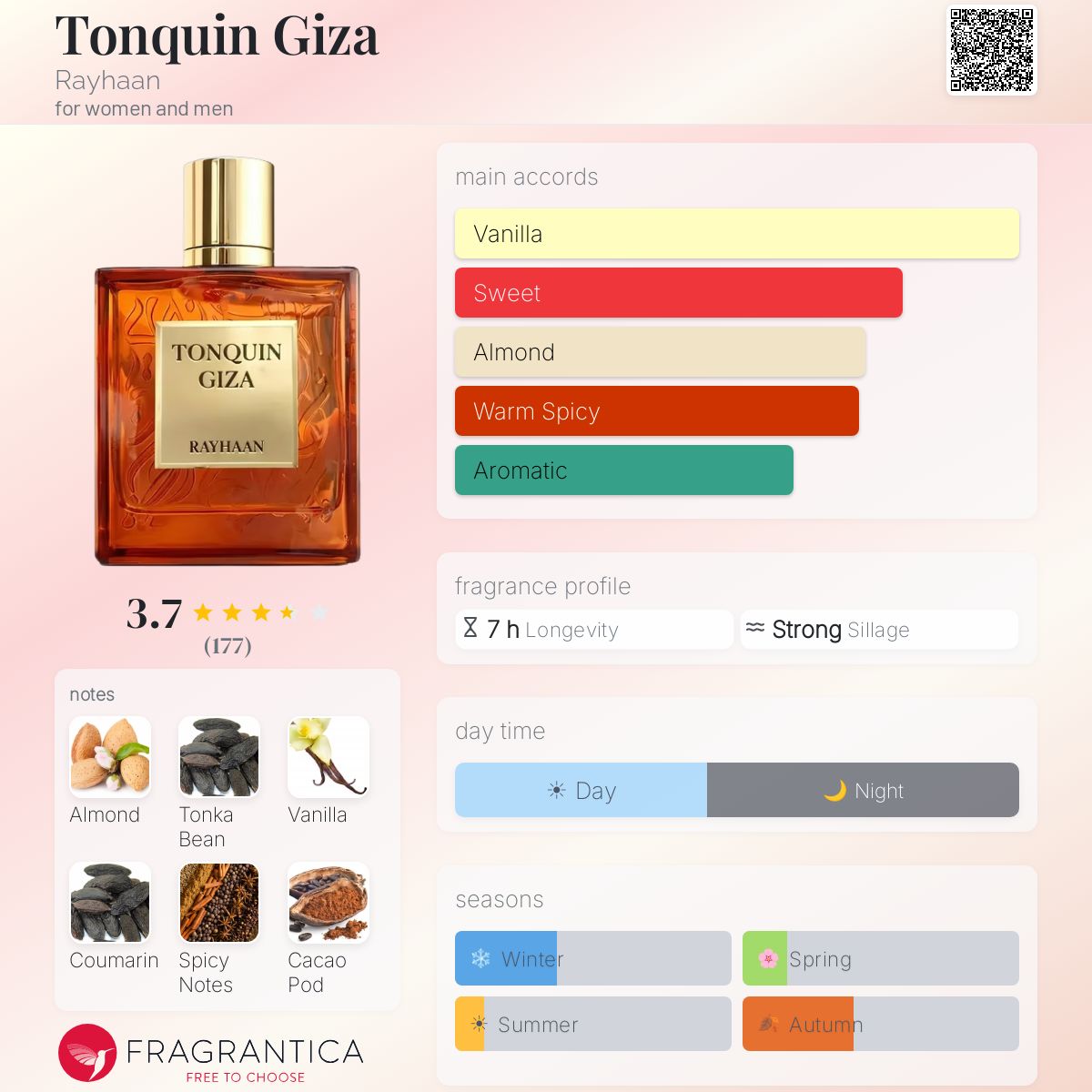 Rayhaan Tonquin Giza Travel Spray