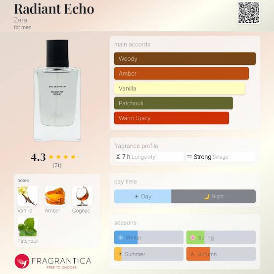 Zara Radiant Echo Travel Spray