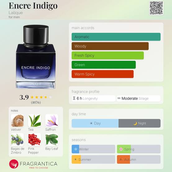 Lalique Encre Indigo Travel Spray