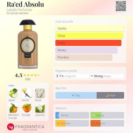 Lattafa Ra'ed Absolu Travel Spray