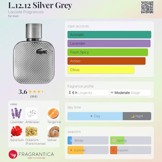 Lacoste L.12.12 Silver Grey EDP Travel Spray