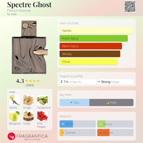 French Avenue Spectre Ghost Travel Spray