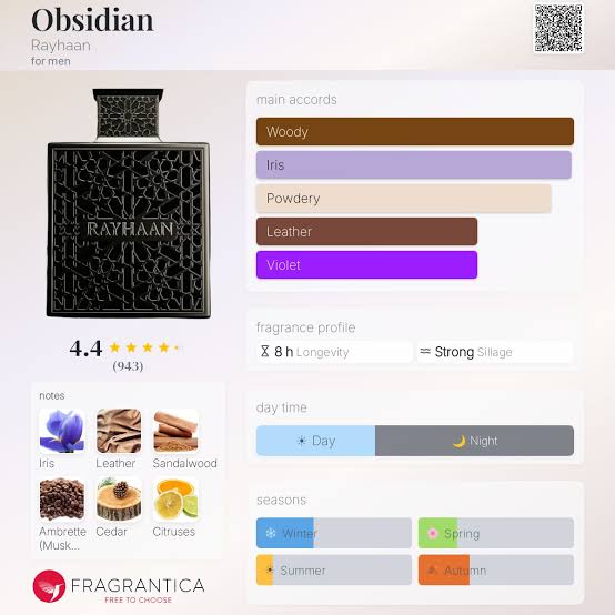 Rayhaan Obsidian Travel Spray