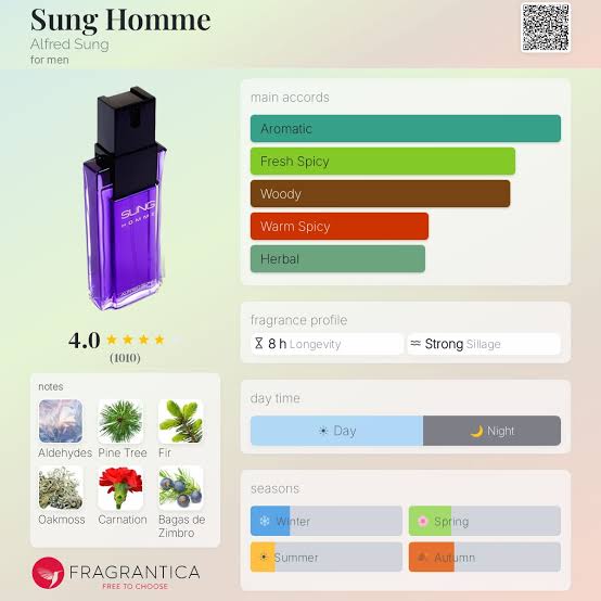 Alfred Sung Homme EDT Travel Spray