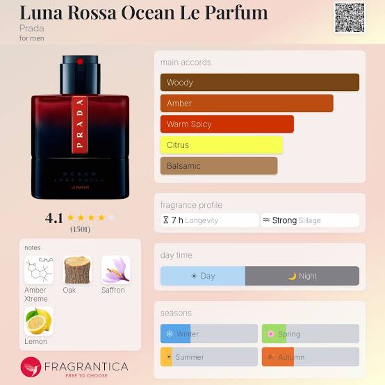 Prada Luna Rosa Ocean Le Parfum Travel Spray