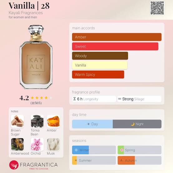 Kay Ali Vanilla Travel Spray