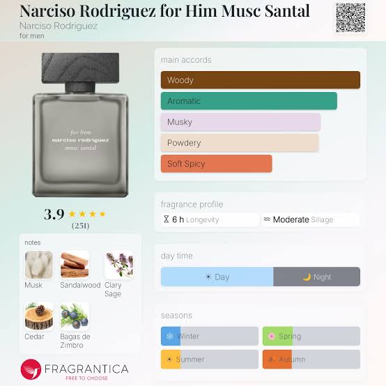 Narciso Rodriguez Musc Santal Travel Spray