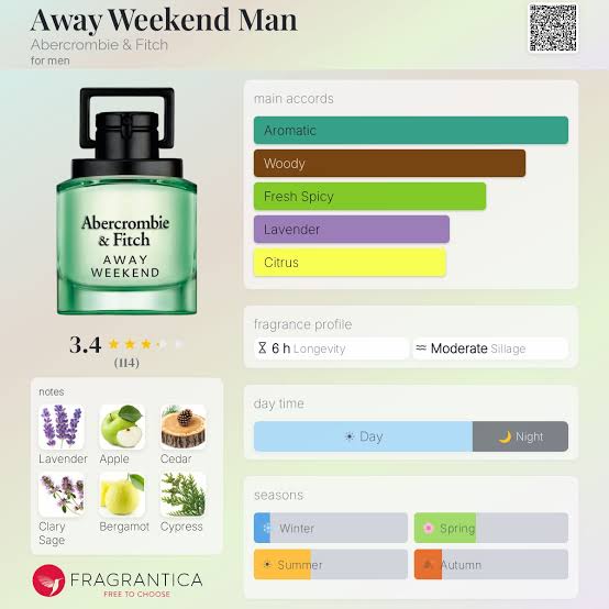 Abercrombie & Fitch Away Weekend EDT Travel Spray