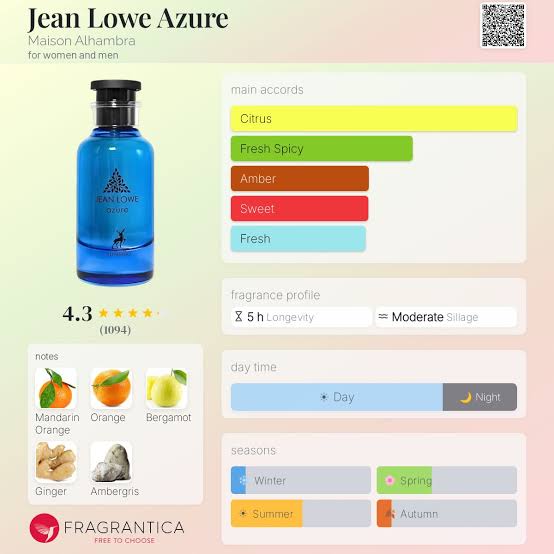 Maison Alhambra Jean Lowe Azure Travel Spray