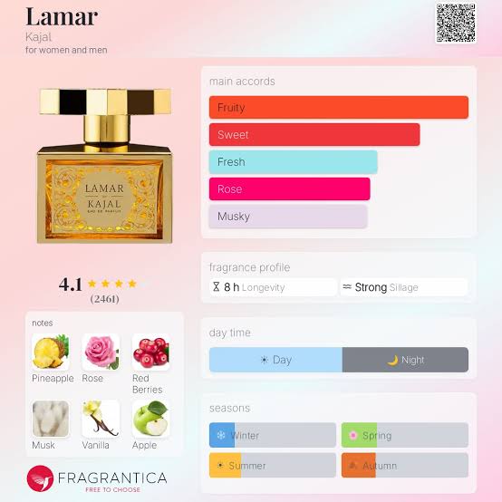 Kajal Lamar Travel Spray
