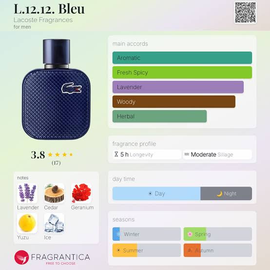 Lacoste L.12.12 Bleu EDP Travel Spray