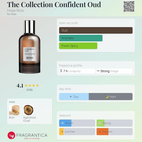Hugo Boss The Collection Confident Oud Travel Spray