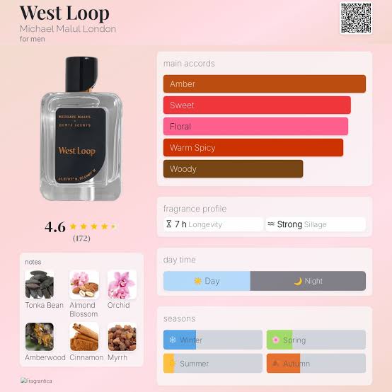 Michael Malul London West Loop Travel Spray