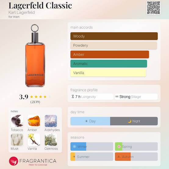Karl Lagerfeld Lagerfeld Classic Travel Spray
