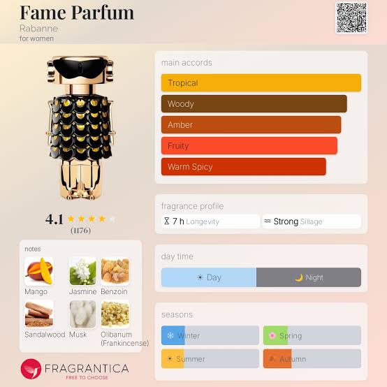 Paco Rabanne Fame Parfum Travel Spray