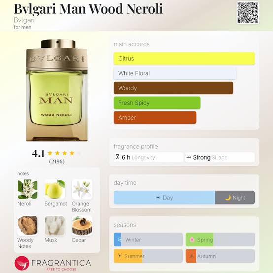 Bvlgari Man Wood Neroli Travel Spray
