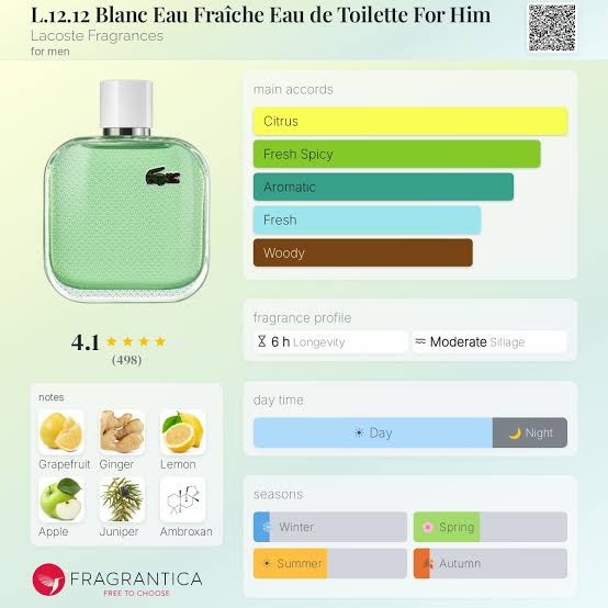 Lacoste L.12.12 Blanc Eau Fraiche EDT Travel Spray