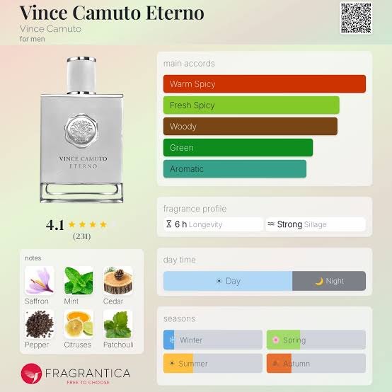 Vince Camuto Eterno Travel Spray