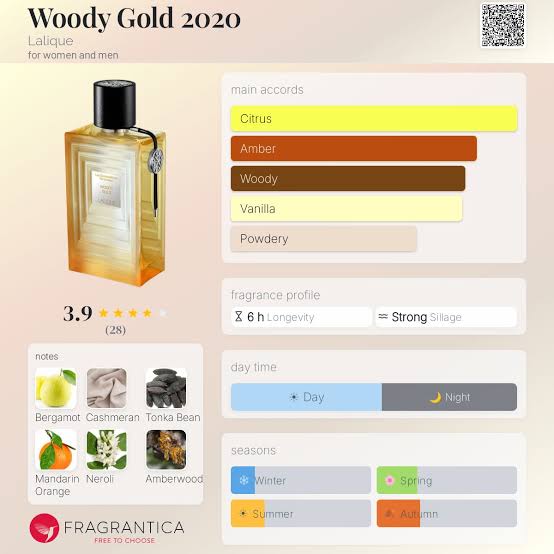 Lalique Les Compositions Perfumees Gold Travel Spray
