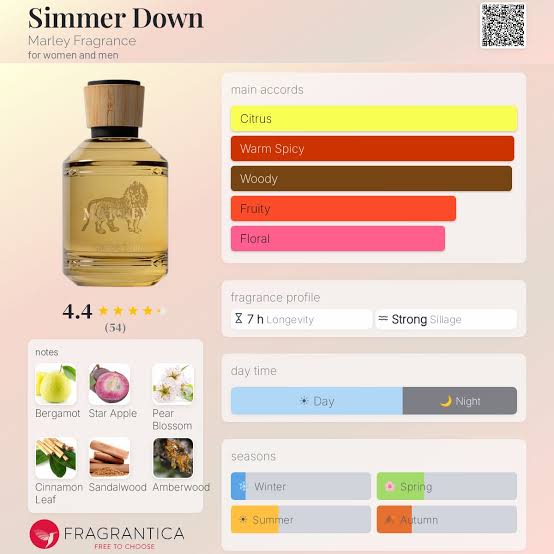 Marley Fragrances Simmer Down Travel Spray