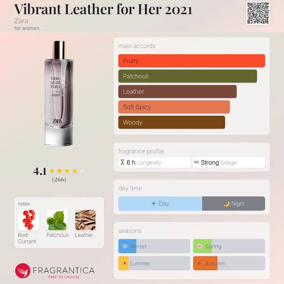 Zara Vibrant Leather for Her Travel Spray