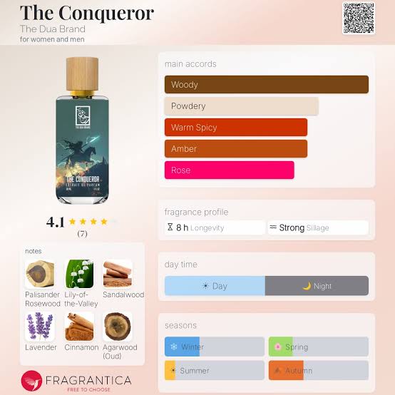 Dua The Conqueror Travel Spray