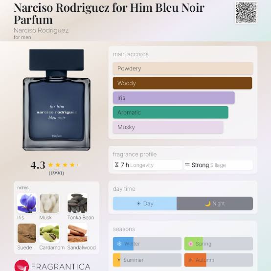 Narciso Rodriguez for Him Bleu Noir Parfum Travel Spray