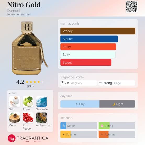 Dumont Nitro Gold Pour Homme Travel Spray
