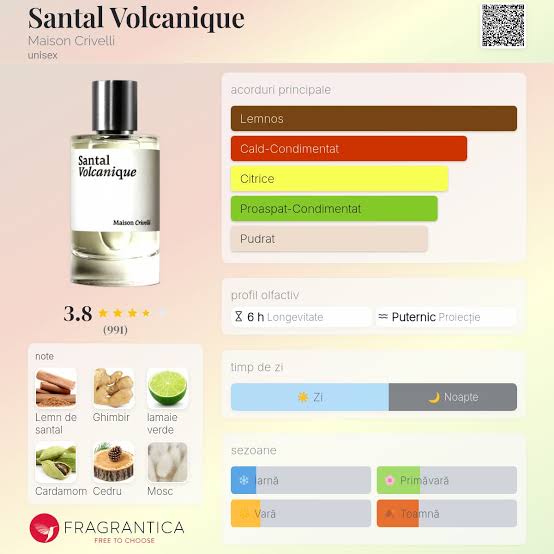 Maison Crivelli Santal Volcanique Travel Spray