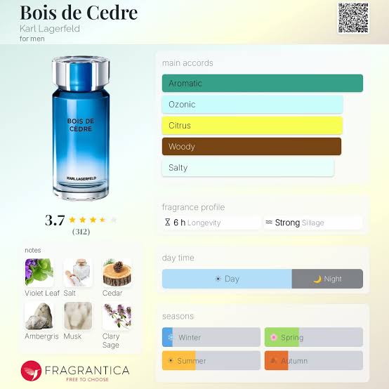 Karl Lagerfeld Lagerfeld Bois de Cedre Travel Spray