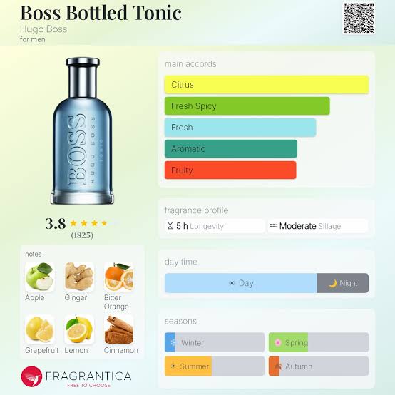 Hugo Boss Bottled Tonic Travel Spray