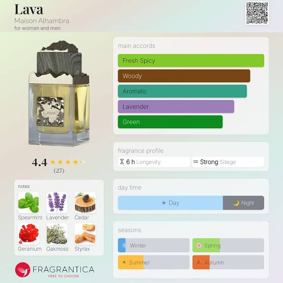Maison Alhambra Lava Travel Spray