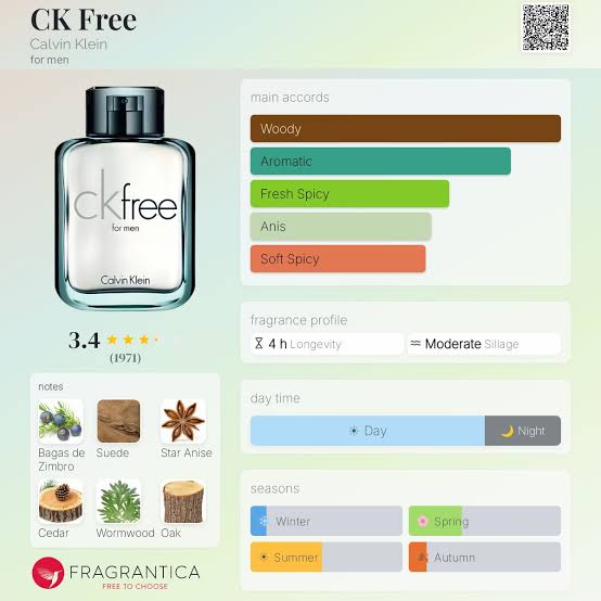 Calvin Klein CK Free Travel Spray