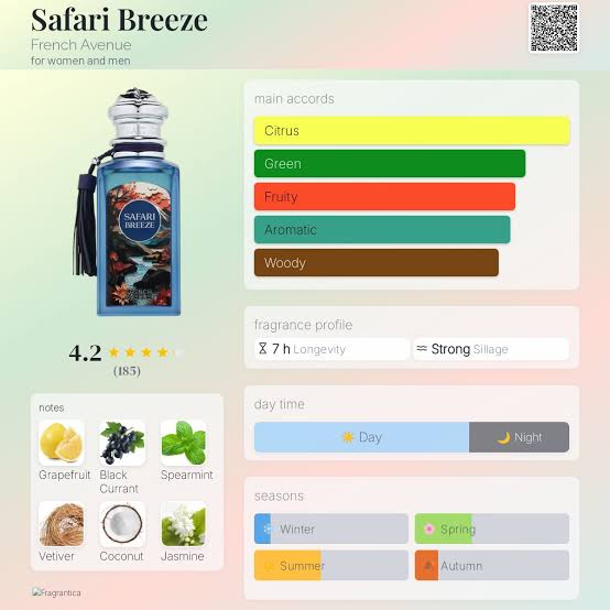 French Avenue Safari Breeze Travel Spray