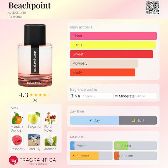 Quicksilver Beachpoint EDP Travel Spray