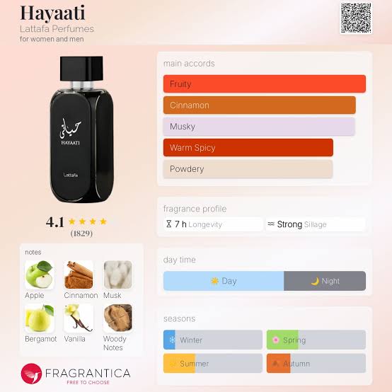 Lattafa Hayaati Travel Spray