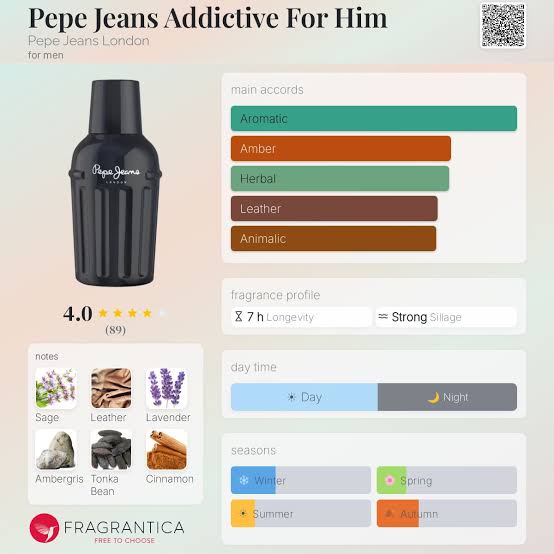 Pepe Jeans London Addictive Travel Spray